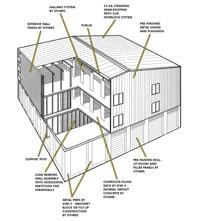 MultiStoryBuilding01_small_140221110232_lrg.jpg - Image inserted from database